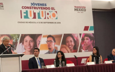 Jóvenes construyendo el Futuro